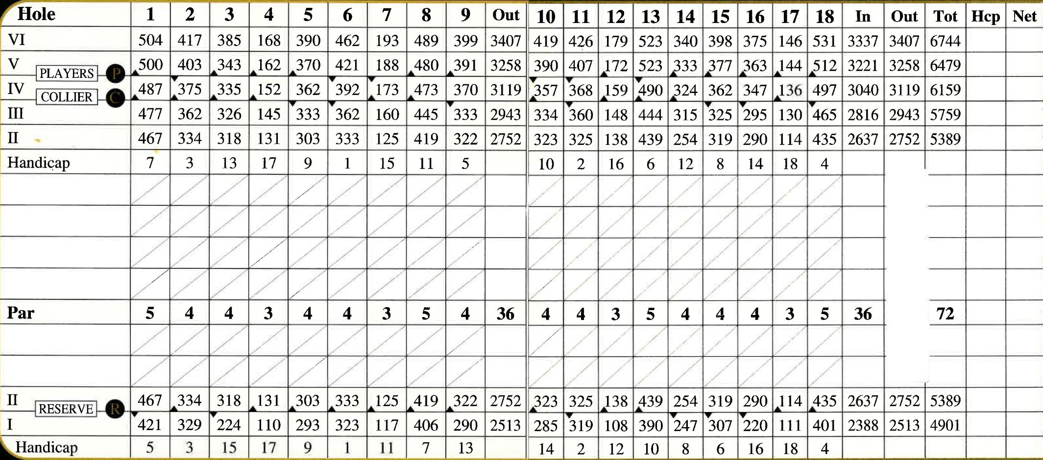 Scorecard - Collier’s Reserve Country Club